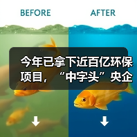今年已拿下近百亿环保项目,“中字头”央企席卷环保赛道(图3) 今年已拿下近百亿环保项目,“中字头”央企席卷环保赛道(图3)