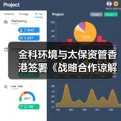 金科环境与太保资管香港签署《战略合作谅解备忘录》,以金融科技共创新水岛®未来(图2) 金科环境与太保资管香港签署《战略合作谅解备忘录》,以金融科技共创新水岛®未来(图2)