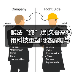 膜法“纯”赋|久吾高科用科技重塑阿洛酮糖与赤藓糖醇未来(图1) 膜法“纯”赋|久吾高科用科技重塑阿洛酮糖与赤藓糖醇未来(图1)