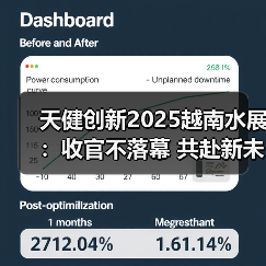 天健创新2025越南水展:收官不落幕 共赴新未来!(图2) 天健创新2025越南水展:收官不落幕 共赴新未来!(图2)