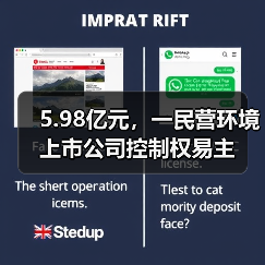 5.98亿元,一民营环境上市公司控制权易主(图1) 5.98亿元,一民营环境上市公司控制权易主(图1)