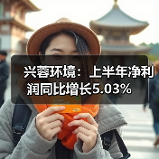 兴蓉环境:上半年净利润同比增长5.03%(图2) 兴蓉环境:上半年净利润同比增长5.03%(图2)