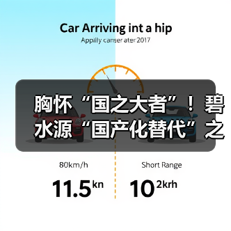 胸怀“国之大者”!碧水源“国产化替代”之盐湖产业领军(图1) 胸怀“国之大者”!碧水源“国产化替代”之盐湖产业领军(图1)