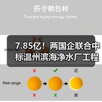 7.85亿!两国企联合中标温州滨海净水厂工程(图1) 7.85亿!两国企联合中标温州滨海净水厂工程(图1)