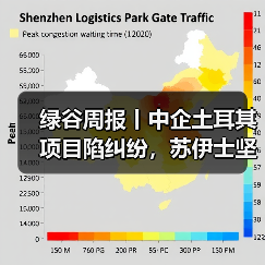 绿谷周报丨中企土耳其项目陷纠纷,苏伊士坚守中国,泰晤士水务危机持续(图1) 绿谷周报丨中企土耳其项目陷纠纷,苏伊士坚守中国,泰晤士水务危机持续(图1)