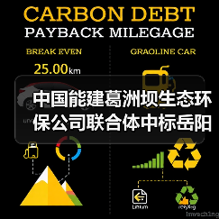 中国能建葛洲坝生态环保公司联合体中标岳阳临港片污水处理项目(图3) 中国能建葛洲坝生态环保公司联合体中标岳阳临港片污水处理项目(图3)