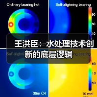 王洪臣:水处理技术创新的底层逻辑(图4) 王洪臣:水处理技术创新的底层逻辑(图4)