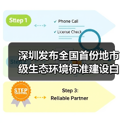 深圳发布全国首份地市级生态环境标准建设白皮书(图3) 深圳发布全国首份地市级生态环境标准建设白皮书(图3)