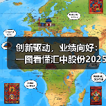 创新驱动，业绩向好：一图看懂汇中股份2025半年业绩报告（图2）