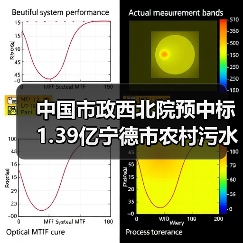 中国市政西北院预中标1.39亿宁德市农村污水设计采购施工运营一体化项目(图3) 中国市政西北院预中标1.39亿宁德市农村污水设计采购施工运营一体化项目(图3)