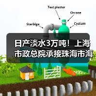 日产淡水3万吨！上海市政总院承接珠海市海水淡化工程（图3）
