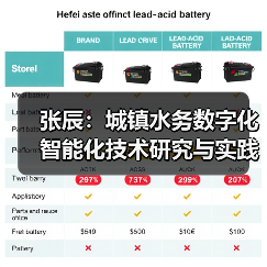 张辰:城镇水务数字化智能化技术研究与实践(图4) 张辰:城镇水务数字化智能化技术研究与实践(图4)