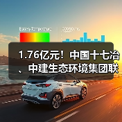 1.76亿元!中国十七冶、中建生态环境集团联合体中标马鞍山博望区城市运营等相关设施建设二期项目(图2) 1.76亿元!中国十七冶、中建生态环境集团联合体中标马鞍山博望区城市运营等相关设施建设二期项目(图2)