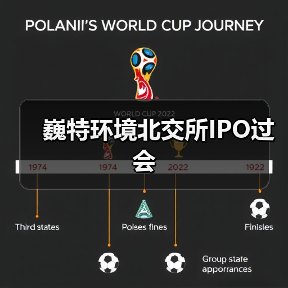 巍特环境北交所IPO过会(图1) 巍特环境北交所IPO过会(图1)