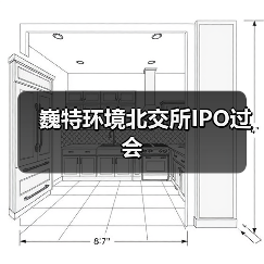 巍特环境北交所IPO过会(图2) 巍特环境北交所IPO过会(图2)
