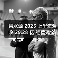 碧水源 2025 上半年营收 29.28 亿 经营现金流 2.5 亿(图1) 碧水源 2025 上半年营收 29.28 亿 经营现金流 2.5 亿(图1)