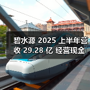 碧水源 2025 上半年营收 29.28 亿 经营现金流 2.5 亿(图2) 碧水源 2025 上半年营收 29.28 亿 经营现金流 2.5 亿(图2)