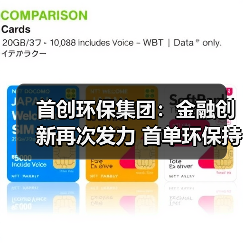 首创环保集团:金融创新再次发力 首单环保持有型不动产ABS成功发行(图2) 首创环保集团:金融创新再次发力 首单环保持有型不动产ABS成功发行(图2)