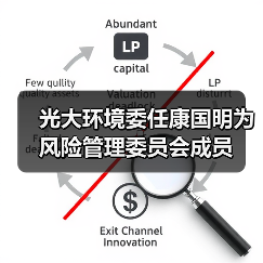 光大环境委任康国明为风险管理委员会成员(图4) 光大环境委任康国明为风险管理委员会成员(图4)