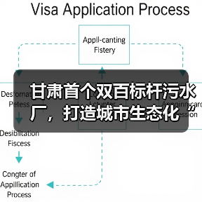 甘肃首个双百标杆污水厂,打造城市生态化“隐形守护者”(图3) 甘肃首个双百标杆污水厂,打造城市生态化“隐形守护者”(图3)