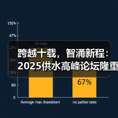 跨越十载,智涌新程:2025供水高峰论坛隆重启幕(图1) 跨越十载,智涌新程:2025供水高峰论坛隆重启幕(图1)