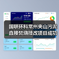 国联环科常州夹山污泥直接焚烧技改项目成功点火调试(图1) 国联环科常州夹山污泥直接焚烧技改项目成功点火调试(图1)
