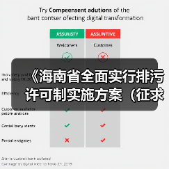 《海南省全面实行排污许可制实施方案(征求意见稿)》发布(图1) 《海南省全面实行排污许可制实施方案(征求意见稿)》发布(图1)