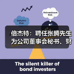 倍杰特:聘任张腾先生为公司董事会秘书、财务总监(图3) 倍杰特:聘任张腾先生为公司董事会秘书、财务总监(图3)