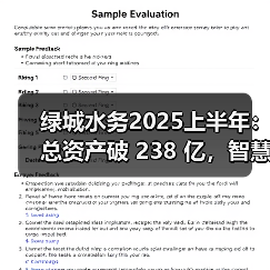 绿城水务2025上半年:总资产破 238 亿,智慧化 + 战略拓局双线发力(图4) 绿城水务2025上半年:总资产破 238 亿,智慧化 + 战略拓局双线发力(图4)