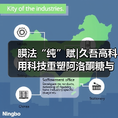 膜法“纯”赋|久吾高科用科技重塑阿洛酮糖与赤藓糖醇未来(图1) 膜法“纯”赋|久吾高科用科技重塑阿洛酮糖与赤藓糖醇未来(图1)