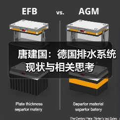 唐建国:德国排水系统现状与相关思考(图3) 唐建国:德国排水系统现状与相关思考(图3)