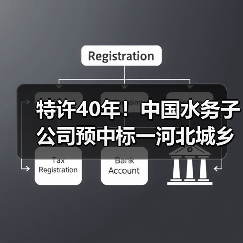 特许40年!中国水务子公司预中标一河北城乡供水一体化项目(图3) 特许40年!中国水务子公司预中标一河北城乡供水一体化项目(图3)