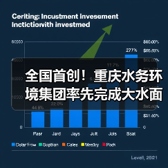 全国首创!重庆水务环境集团率先完成大水面生态渔业智能方案探索实践 引领产业数智化转型(图2) 全国首创!重庆水务环境集团率先完成大水面生态渔业智能方案探索实践 引领产业数智化转型(图2)