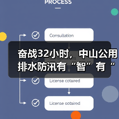 奋战32小时,中山公用排水防汛有“智”有“力”(图2) 奋战32小时,中山公用排水防汛有“智”有“力”(图2)