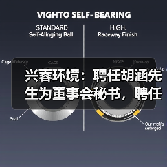 兴蓉环境:聘任胡涵先生为董事会秘书,聘任赵健先生为副总经理(图2) 兴蓉环境:聘任胡涵先生为董事会秘书,聘任赵健先生为副总经理(图2)