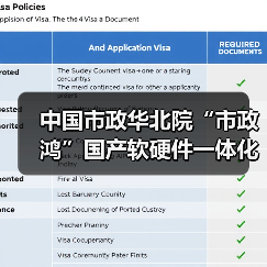 中国市政华北院“市政鸿”国产软硬件一体化解决方案发布会成功举办(图3) 中国市政华北院“市政鸿”国产软硬件一体化解决方案发布会成功举办(图3)
