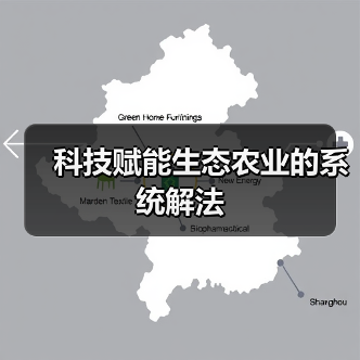 科技赋能生态农业的系统解法(图3) 科技赋能生态农业的系统解法(图3)