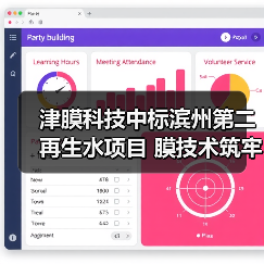 津膜科技中标滨州第二再生水项目 膜技术筑牢城市 “第二水源”(图4) 津膜科技中标滨州第二再生水项目 膜技术筑牢城市 “第二水源”(图4)