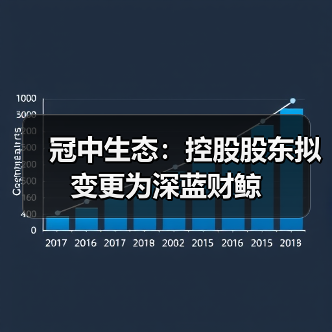 冠中生态:控股股东拟变更为深蓝财鲸(图1) 冠中生态:控股股东拟变更为深蓝财鲸(图1)