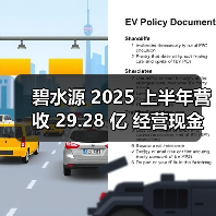 碧水源 2025 上半年营收 29.28 亿 经营现金流 2.5 亿(图3) 碧水源 2025 上半年营收 29.28 亿 经营现金流 2.5 亿(图3)