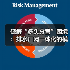 破解“多头分管”困境:排水厂网一体化的模式创新与系统化运维(图2) 破解“多头分管”困境:排水厂网一体化的模式创新与系统化运维(图2)