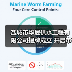 盐城市华晟供水工程有限公司揭牌成立 开启市场化改革新篇章(图2) 盐城市华晟供水工程有限公司揭牌成立 开启市场化改革新篇章(图2)