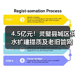4.5亿元!灵璧县城区供水扩建提质及老旧管网集中改造项目计划下月招标(图1) 4.5亿元!灵璧县城区供水扩建提质及老旧管网集中改造项目计划下月招标(图1)