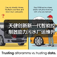 天健创新新一代智能控制器助力污水厂运维升级!(图2) 天健创新新一代智能控制器助力污水厂运维升级!(图2)