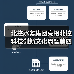 北控水务集团亮相北控科技创新文化周暨第四届京港环保科技论坛(图3) 北控水务集团亮相北控科技创新文化周暨第四届京港环保科技论坛(图3)