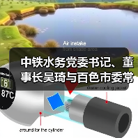 中铁水务党委书记、董事长吴琦与百色市委常委、副市长余永洲 开展座谈交流(图1) 中铁水务党委书记、董事长吴琦与百色市委常委、副市长余永洲 开展座谈交流(图1)