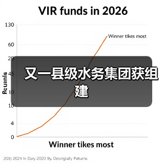 又一县级水务集团获组建(图2) 又一县级水务集团获组建(图2)