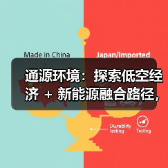 通源环境:探索低空经济 + 新能源融合路径,助力 “双碳” 赛道布局(图2) 通源环境:探索低空经济 + 新能源融合路径,助力 “双碳” 赛道布局(图2)