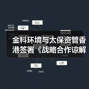 金科环境与太保资管香港签署《战略合作谅解备忘录》,以金融科技共创新水岛®未来(图1) 金科环境与太保资管香港签署《战略合作谅解备忘录》,以金融科技共创新水岛®未来(图1)