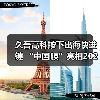 久吾高科按下出海快进键 “中国膜”亮相2025俄罗斯水展(图4) 久吾高科按下出海快进键 “中国膜”亮相2025俄罗斯水展(图4)